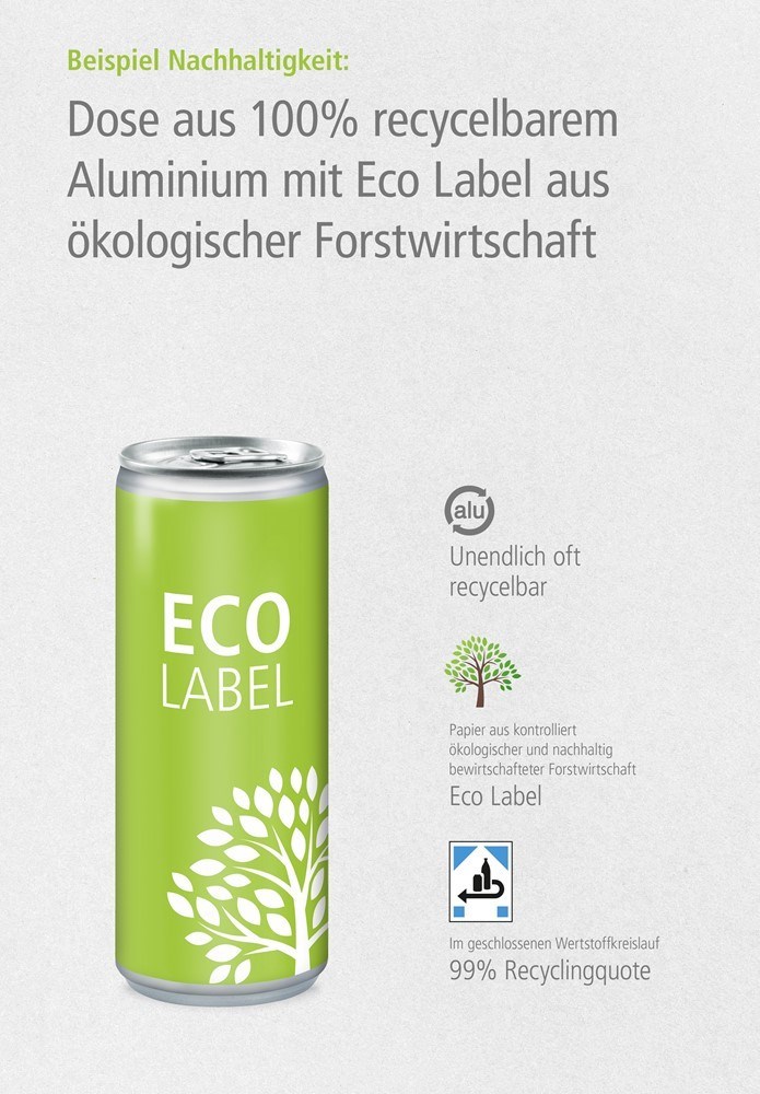 Bier, 250 ml, Eco Label (GER)